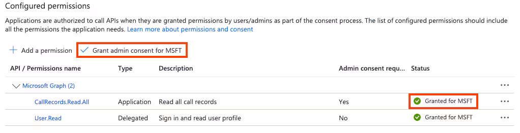Configured permissions