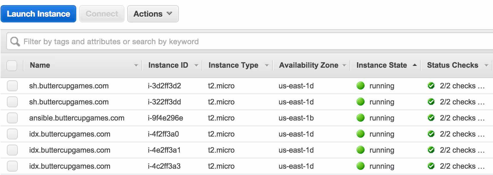 Instances created with Ansible