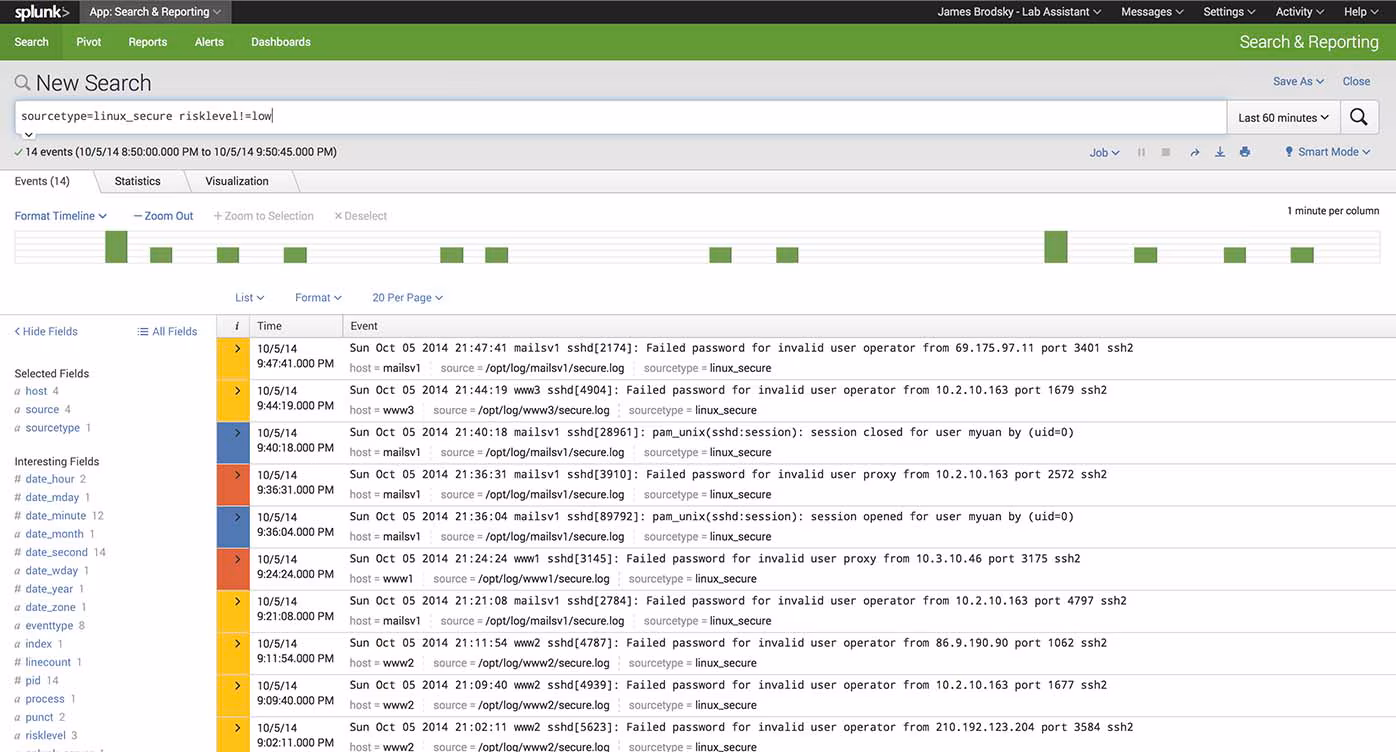 Splunk lookup color coded users