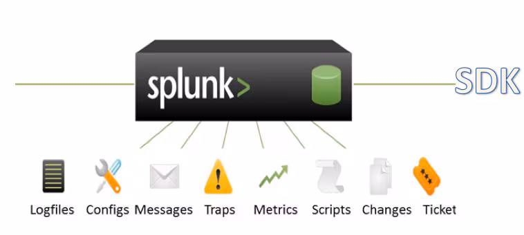 SplunkDataStore