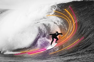 Fast Track to Digital Resilience: Splunk Platform Innovation