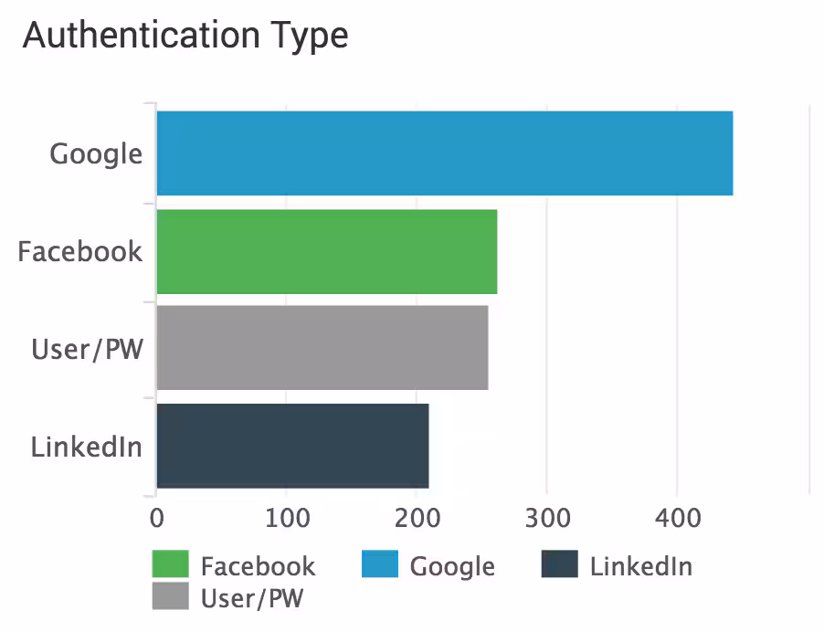 Screen Shot 2016-09-28 at 5.34.40 PM