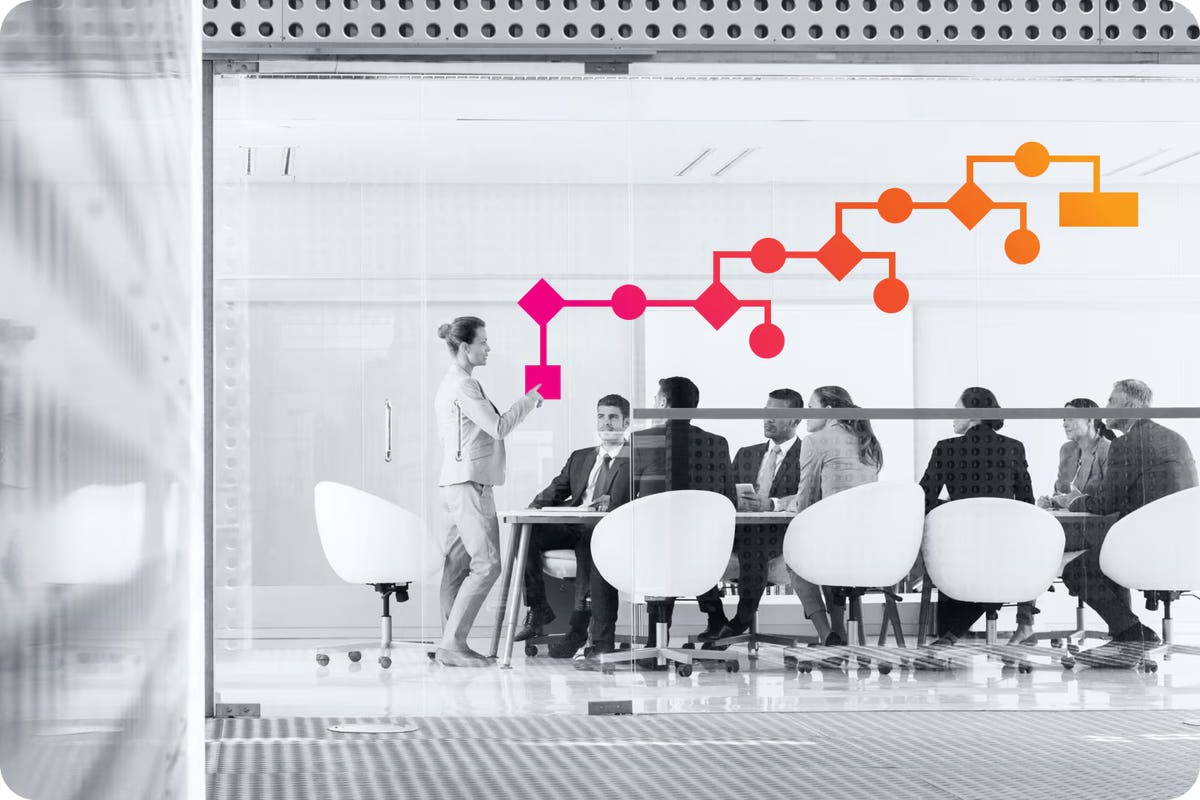 Building a Leading Observability Practice Starts With Culture | Splunk