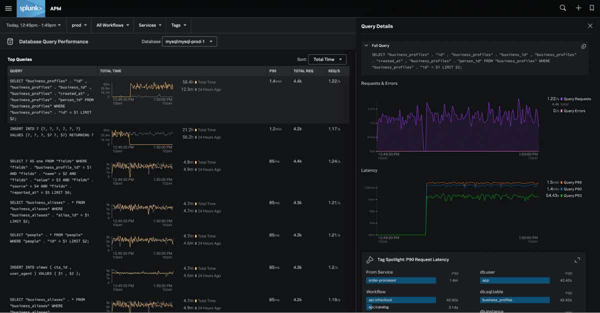 New: Optimize Slow Queries with Enhanced Database Visibility in Splunk ...