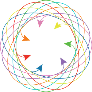 Observability with CI/CD in a Developer World