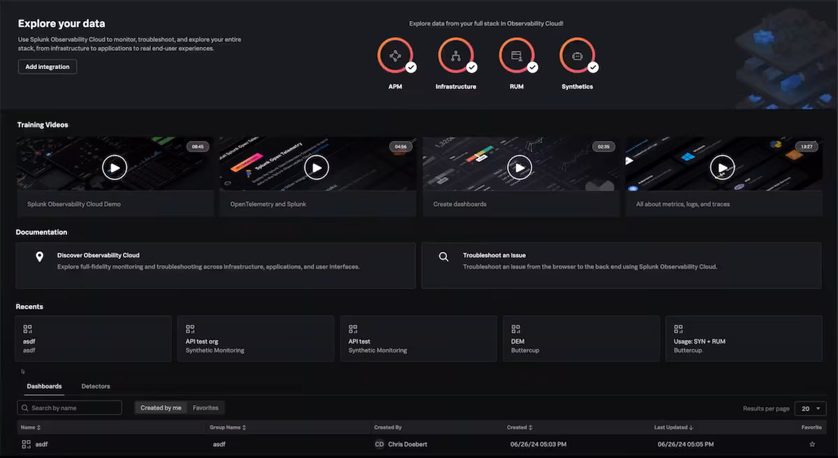 Uncomplicate SLOs to Deliver Digitally Resilient Systems and Better Customer Experiences