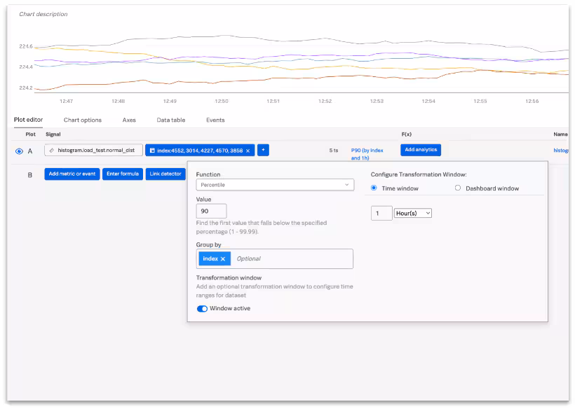 Increase Your Data Flexibility with Explicit Bucket Histograms in Splunk Observability Cloud