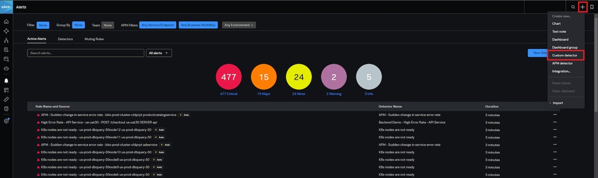 How to Customise Detectors for Even Better Alerting | Splunk