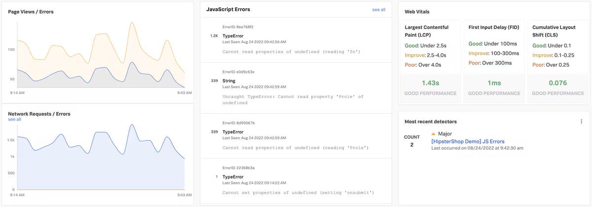 Using Splunk Observability Cloud to Monitor Splunk RUM | Splunk