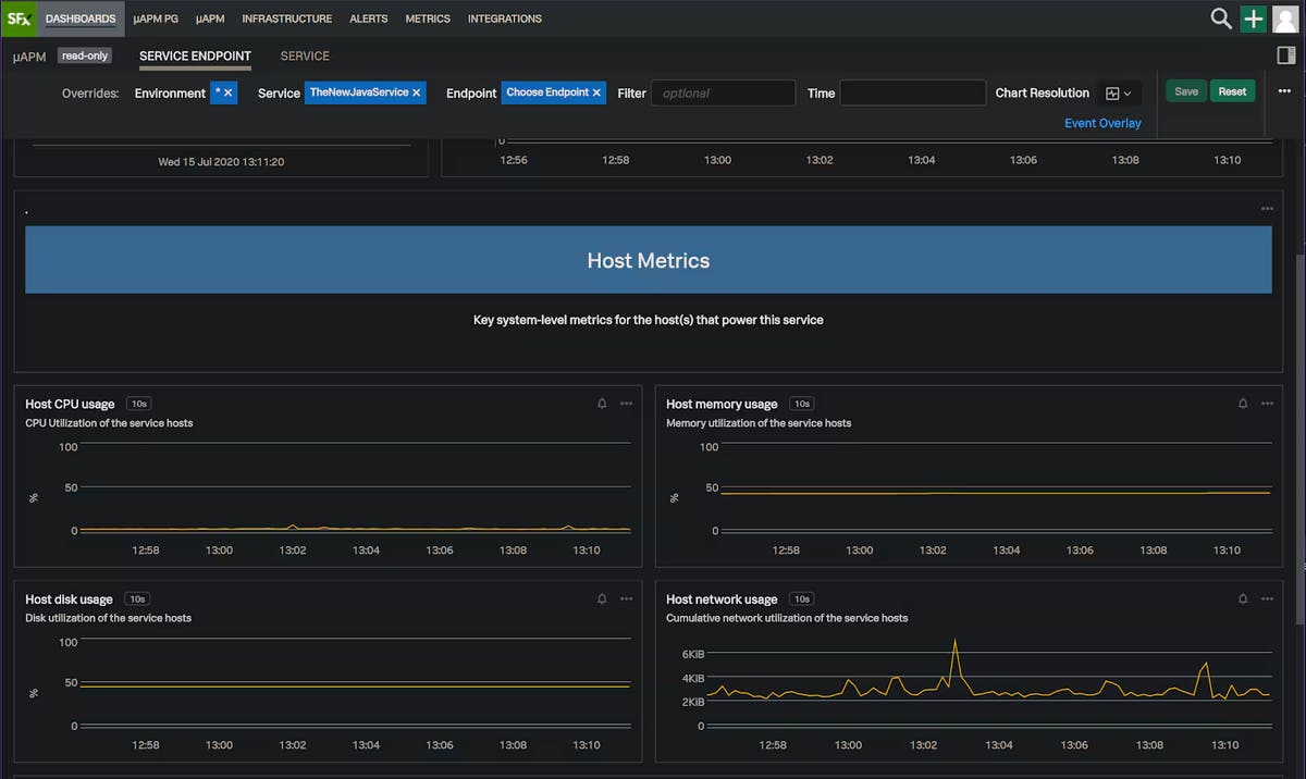 Full Java Observability in 5 Simple Steps | Splunk