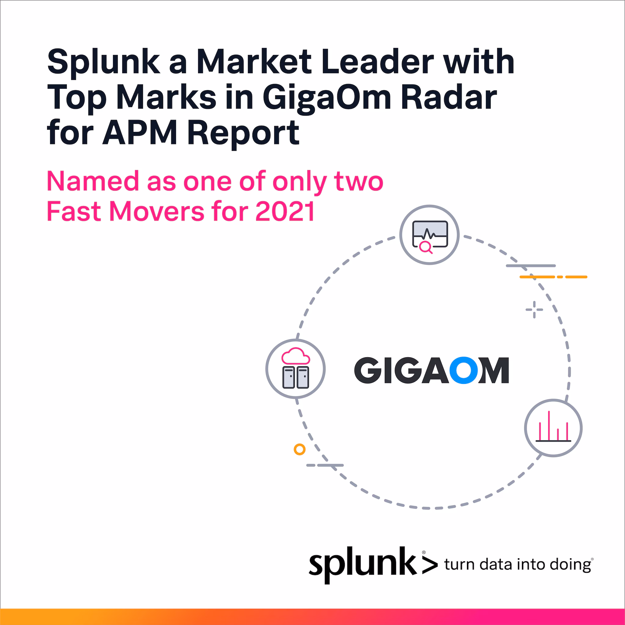 Splunk Remains the Leader in APM and Observability — GigaOm Report Confirms It
