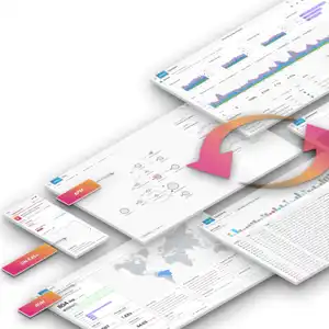 Conquer Complexity at Any Scale With the New Splunk Observability Cloud
