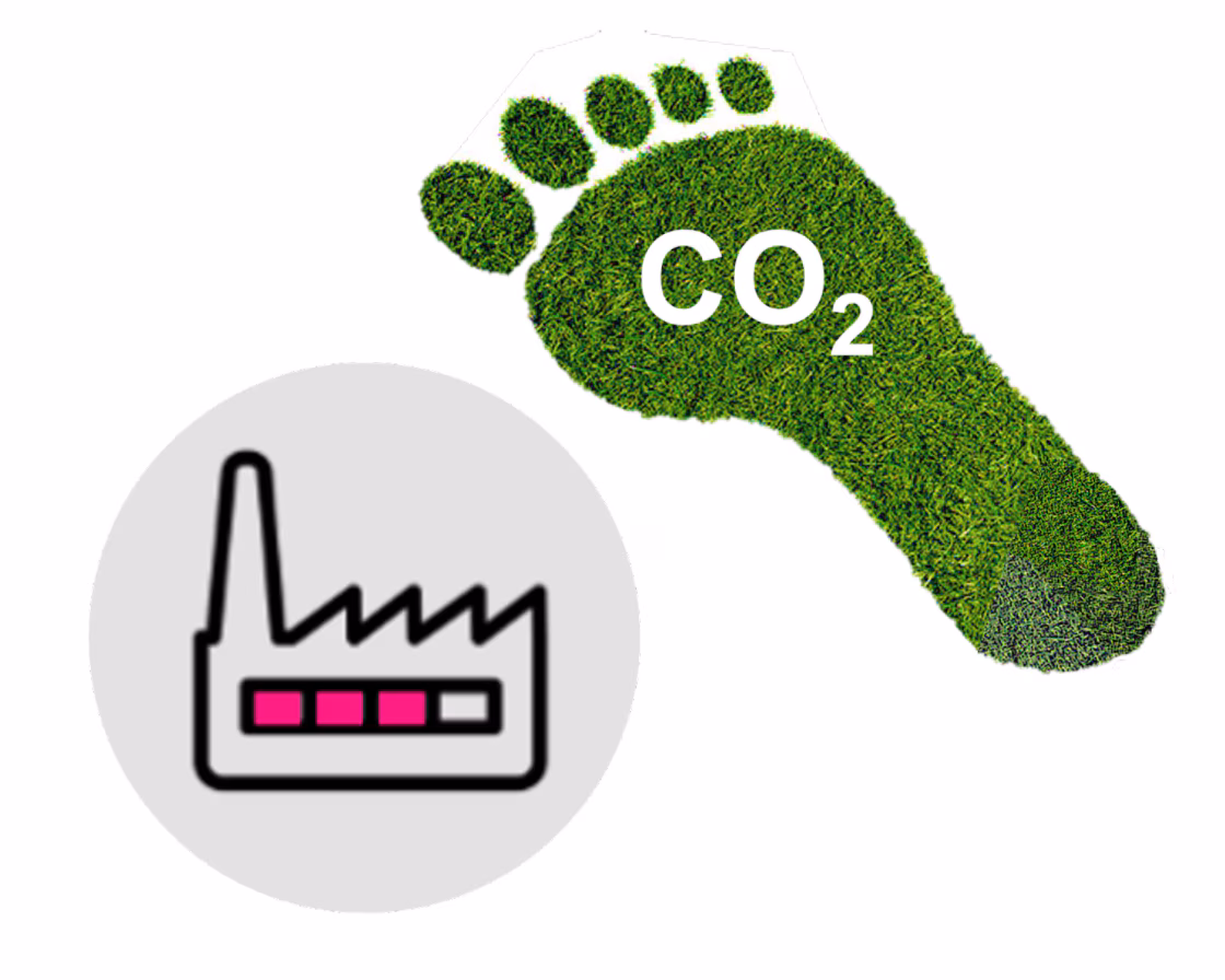 Reducing the Carbon Footprint of the Manufacturing Industry with the Power of Data