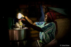 Splunk’s FY22 Grantees Proactively Bridge the Data Divide