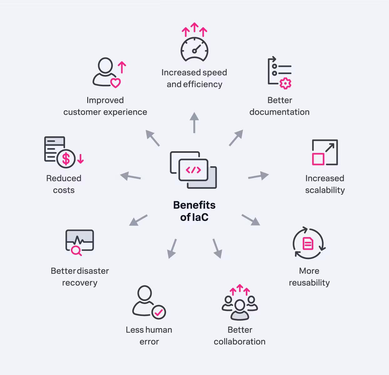 monitoring-metrics-that-matter-screenshot