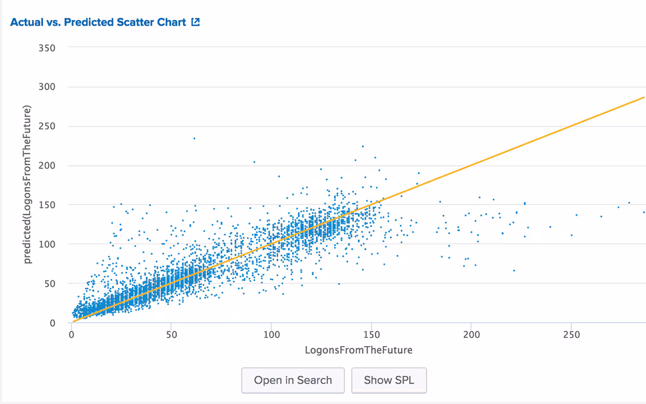 monitoring-metrics-that-matter-screenshot