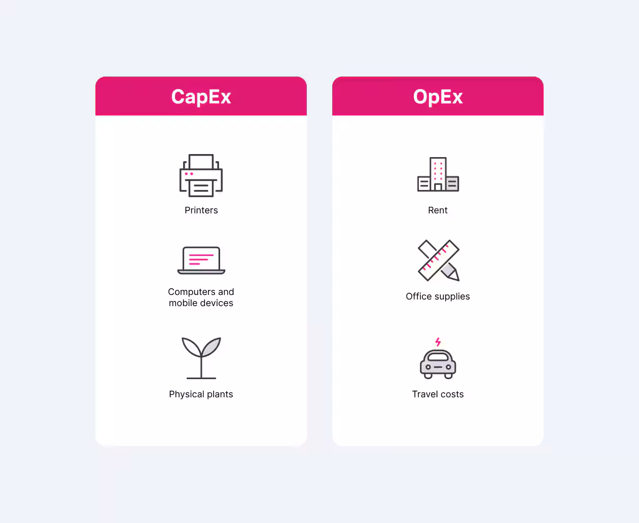 whats-included-inset-image-usage