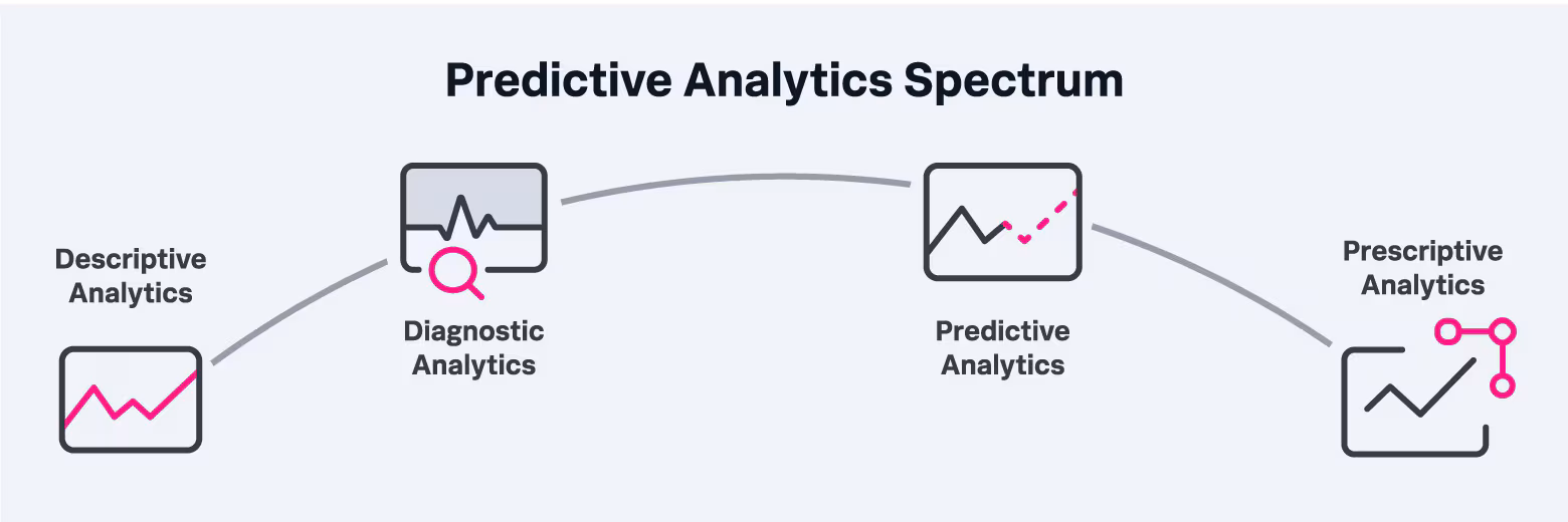 monitoring-metrics-that-matter-screenshot