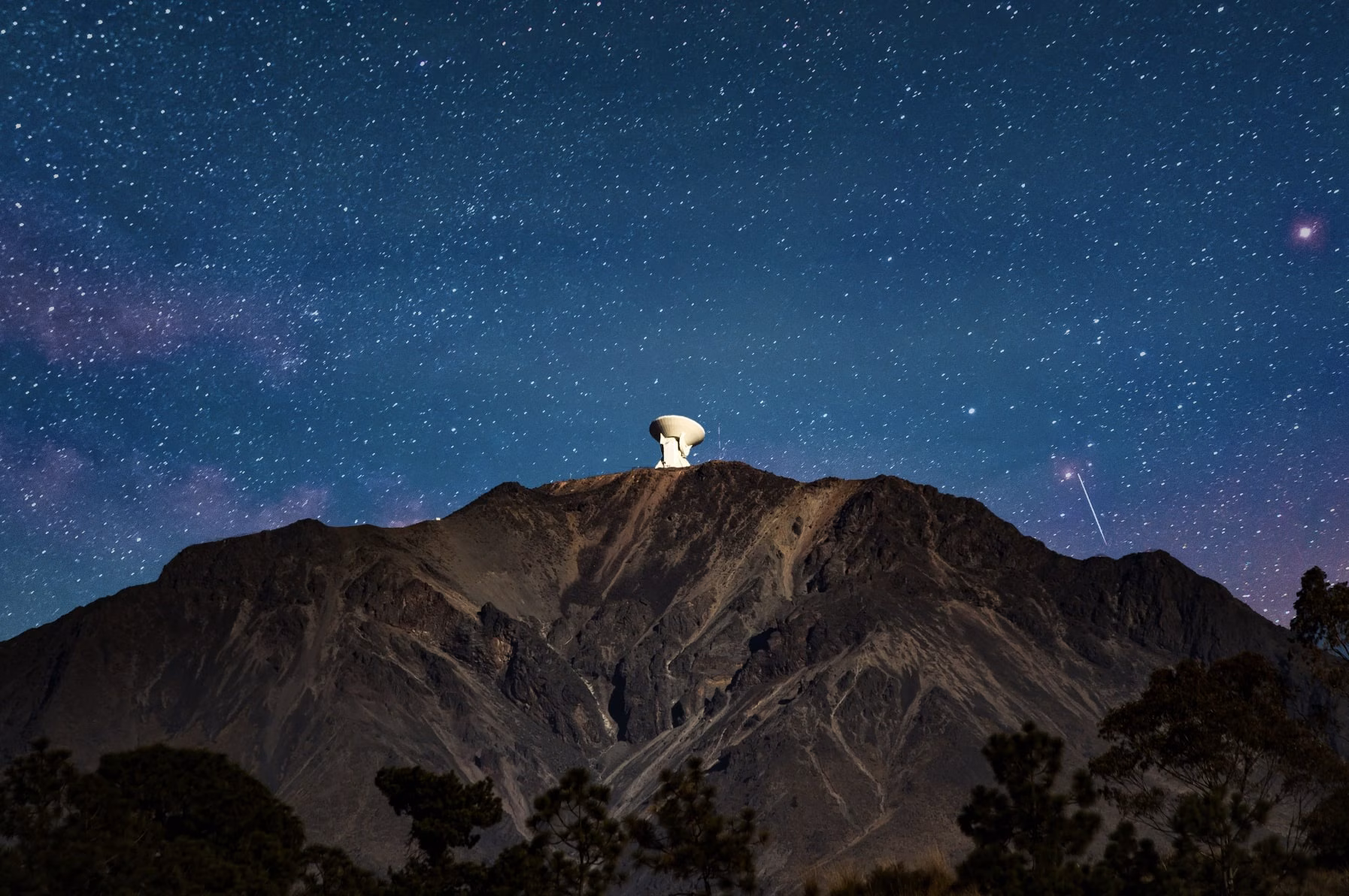 What is Business Impact Analysis?