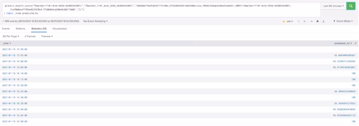 Predict Health Score