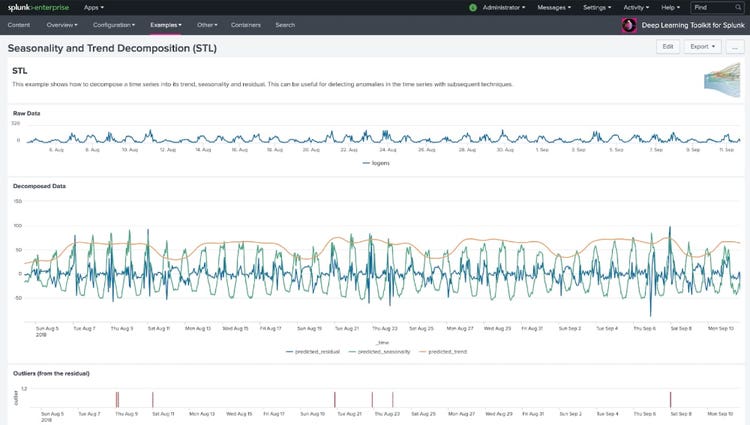 Deep Learning Toolkit 3.6 | Seasonality and Trend Decomposition