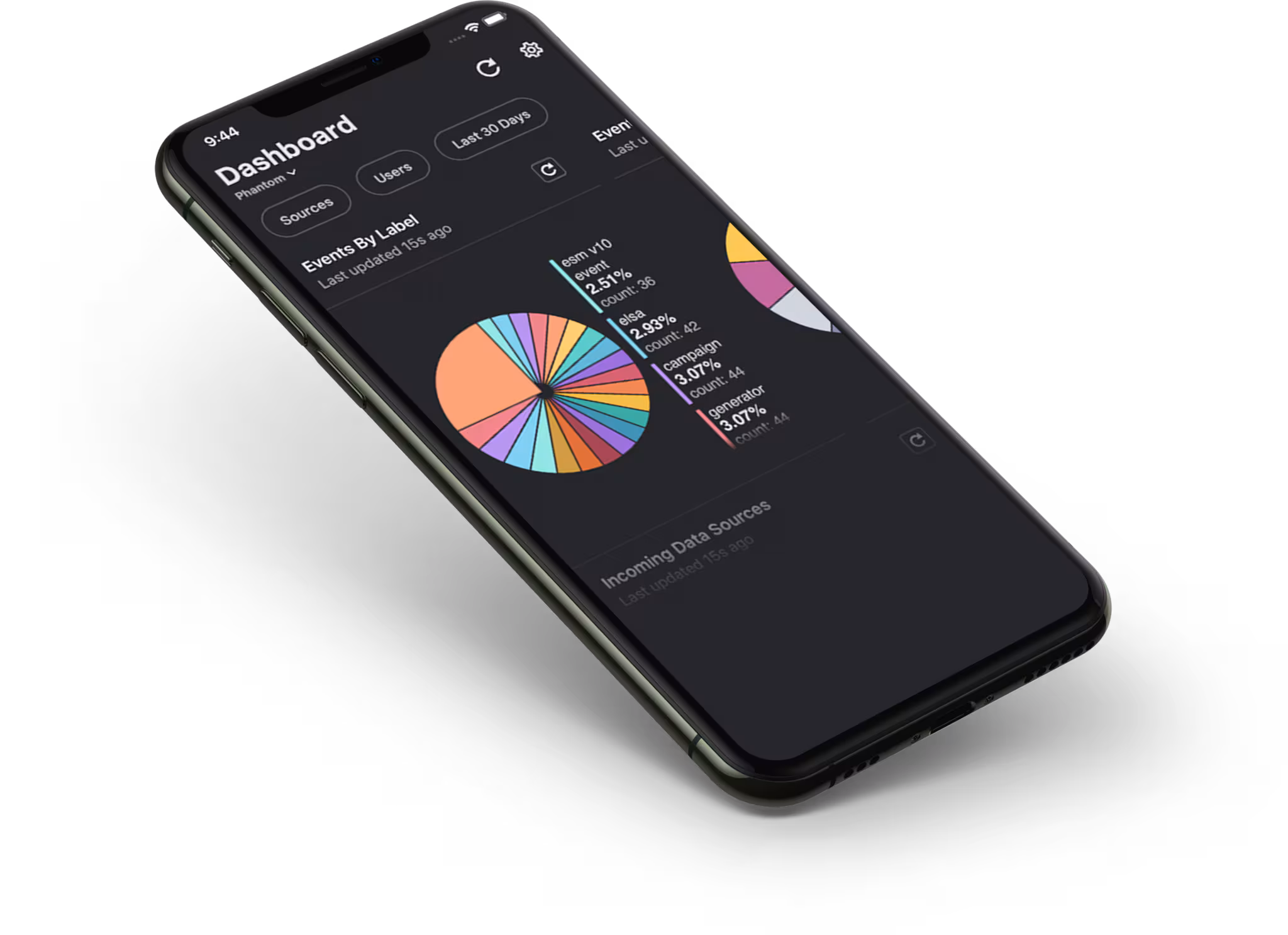 Empower Your Organization with Splunk On the Go