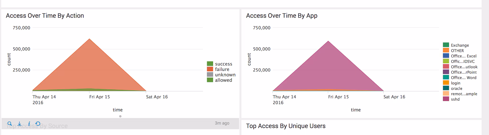 Screen Shot 2016-04-18 at 7.43.52 AM