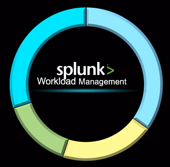 Get in Command of Splunk Resources with Workload Management - Part 1