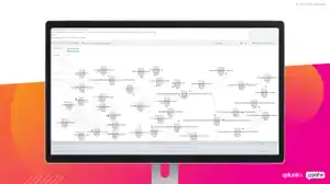Q&A Follow-Up: How Datev uses MITRE ATT&CK & Splunk in its SOC