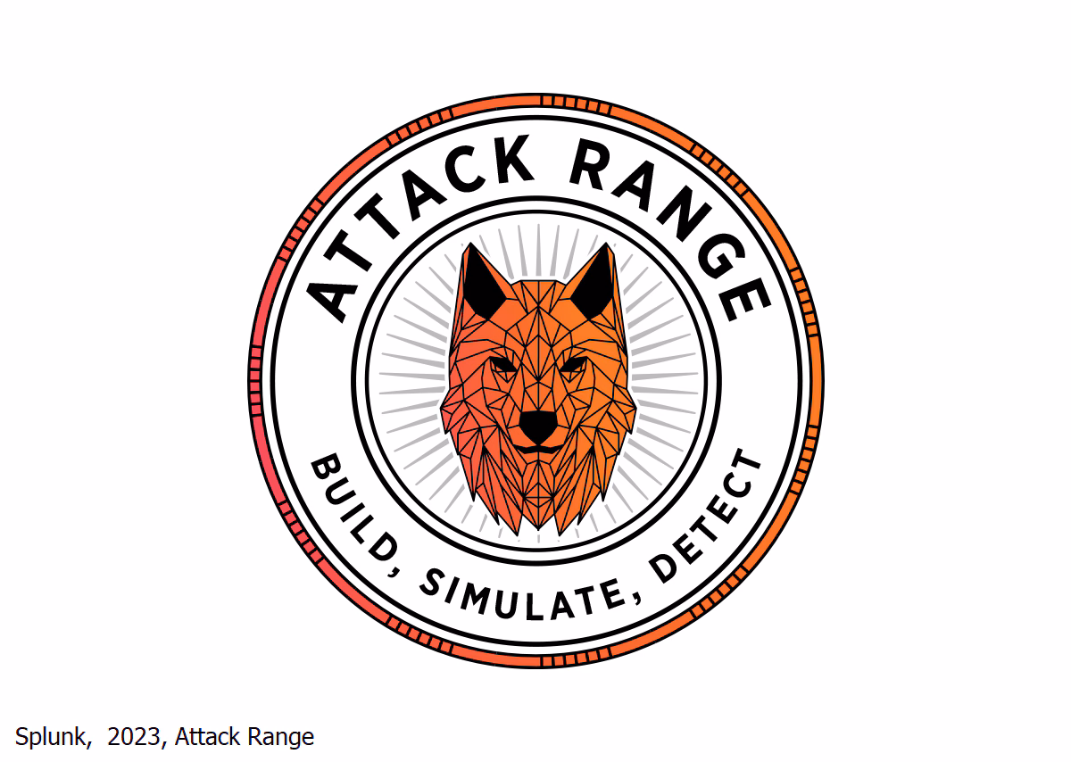 Introducing Splunk Attack Range v4.0