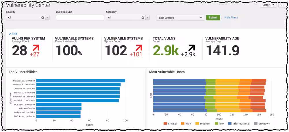 REvil ransomware attack