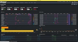Unknown and unseen, the cyberwar between Crimsonia and Berylia