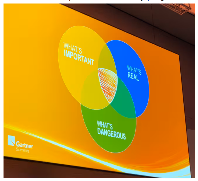 Three Questions For Empowering Security: From Gartner’s Risk and Security Management Summit Europe