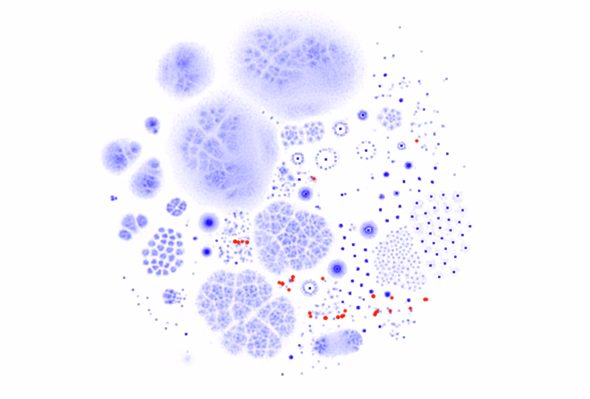 Visualising a Space of JA3 Signatures With Splunk