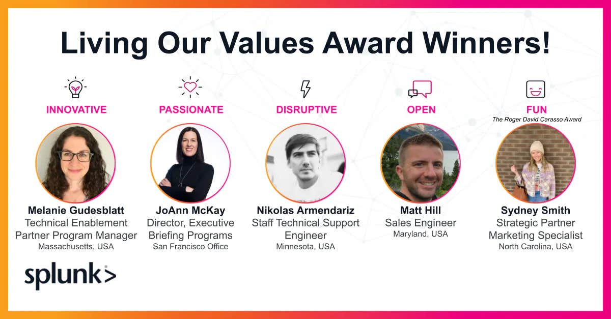 December 2023 Living Our Values Award Winners | Splunk