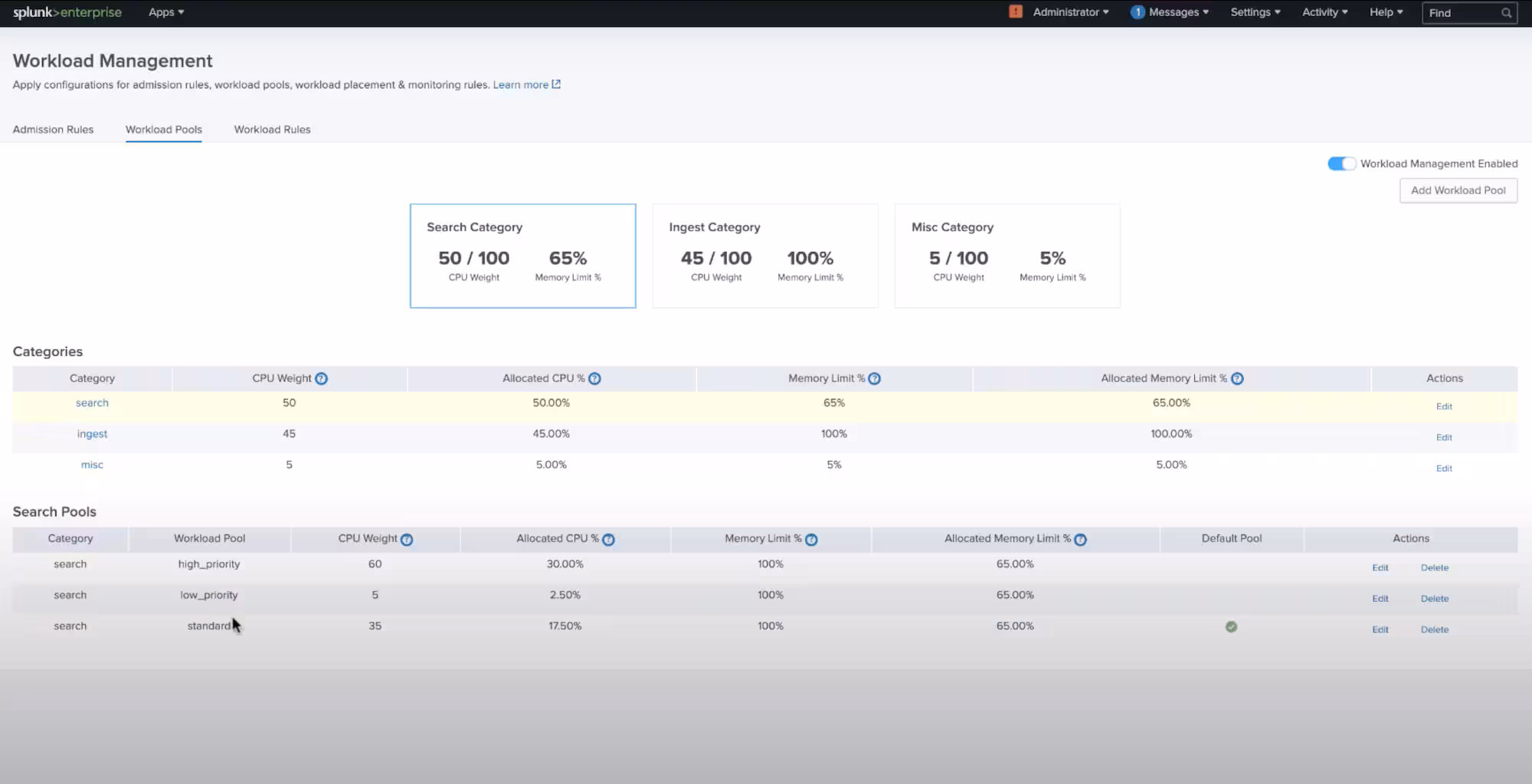 Admission Rules: Use Cases and Best Practices