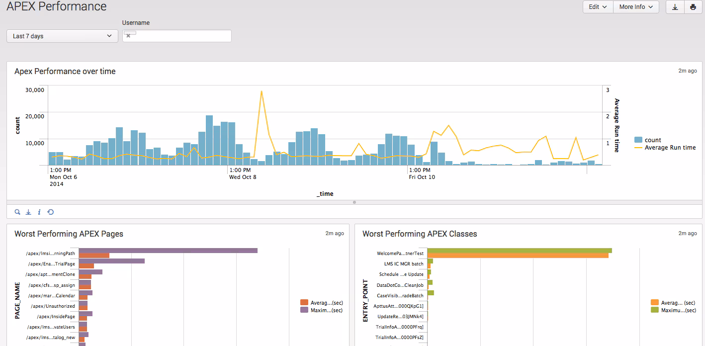 Screen Shot 2014-10-13 at 2.40.28 PM