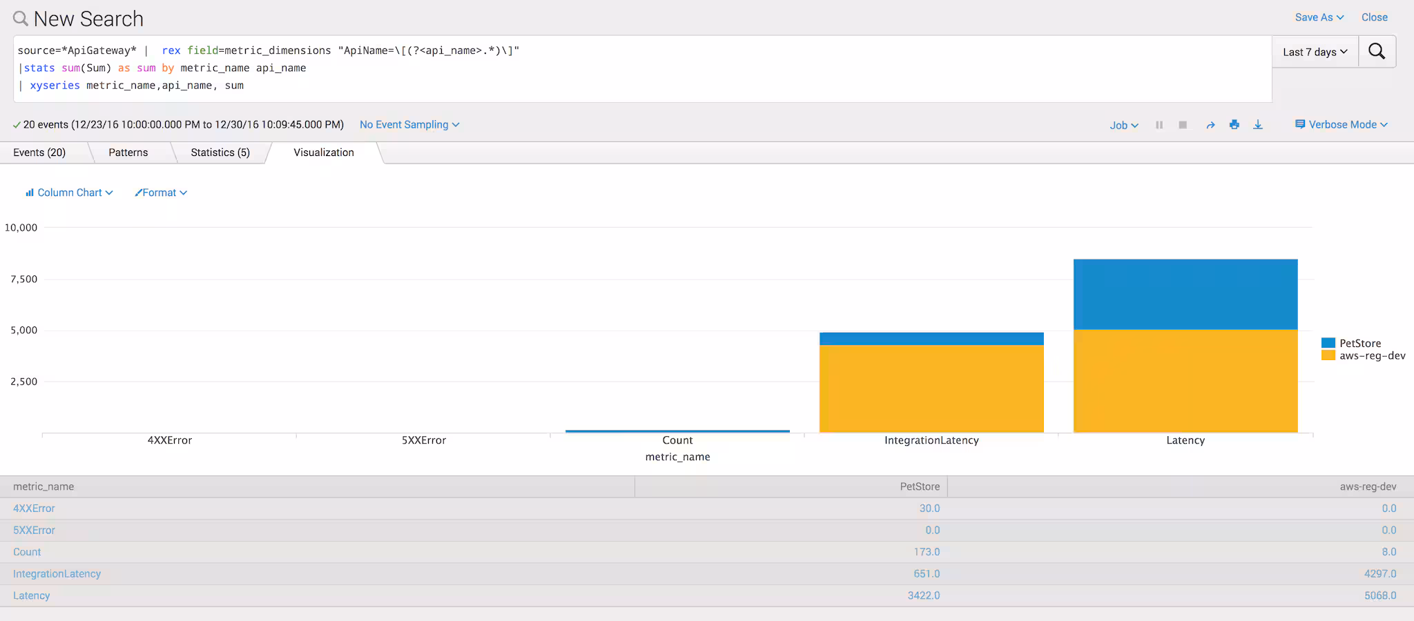 search_example_final