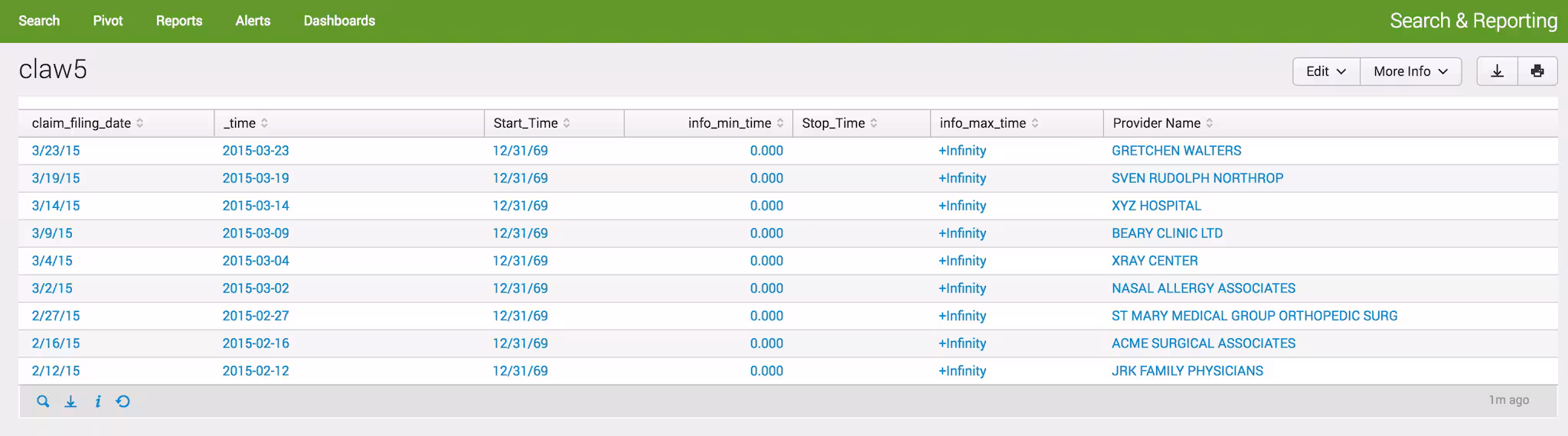 I can’t make my time range picker pick my time field.