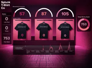 T-Shirt Analytics at RSAC 2025: How We Used iOS Shortcuts & Splunk to Track T-Shirt Giveaways!