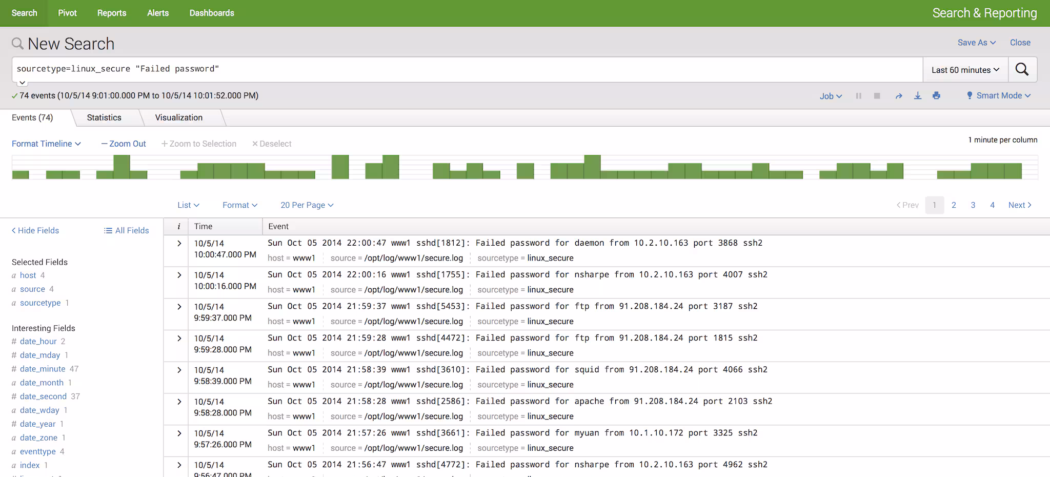 Look at all the pretty colors!