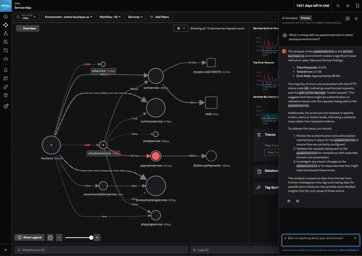 ミギー様ご確認用サンプル Splunk Observability Cloud AI Assistant 再入門 - 4つの基本ユース