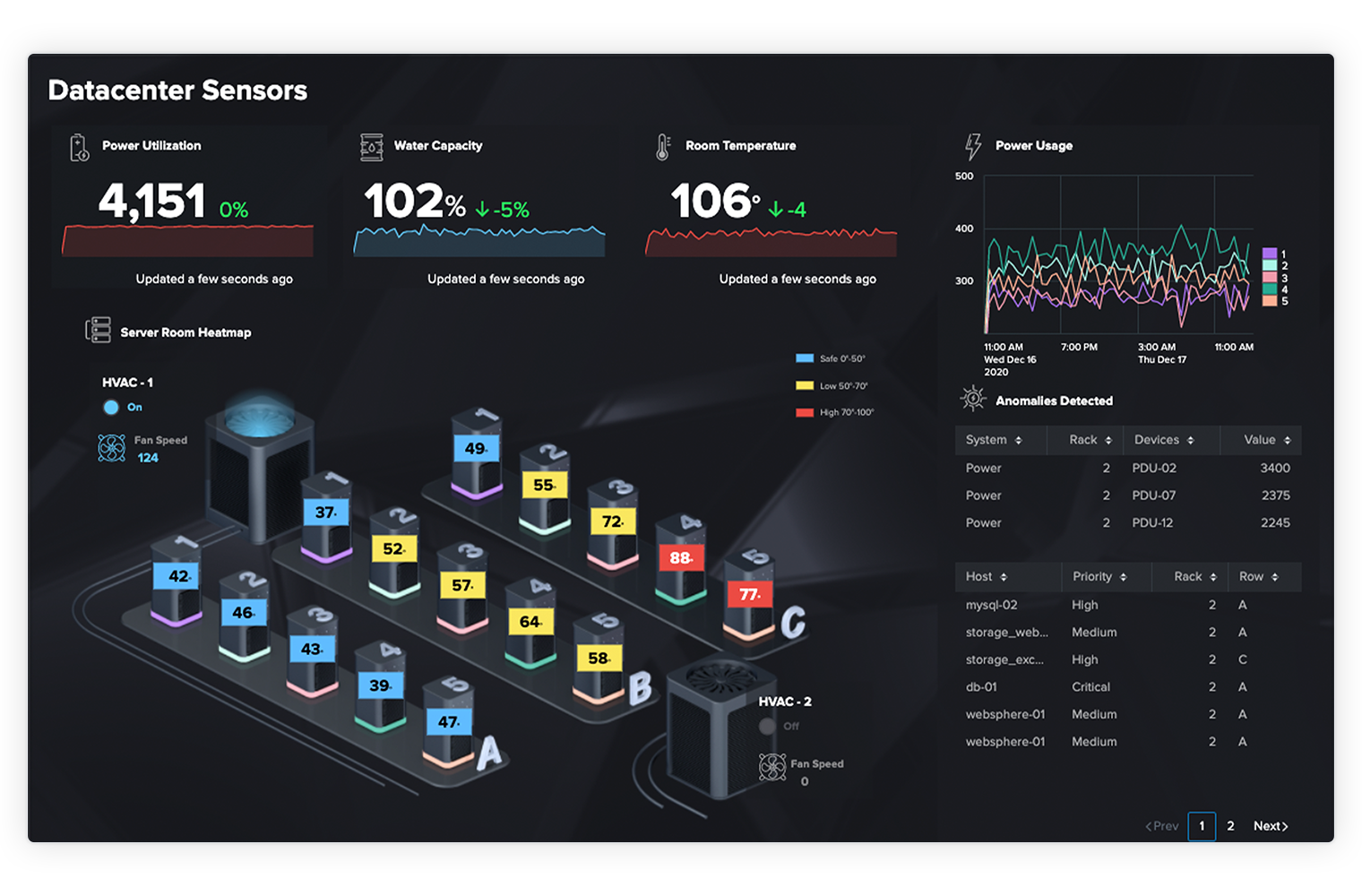 data-optimization-hero-dashboard-plain