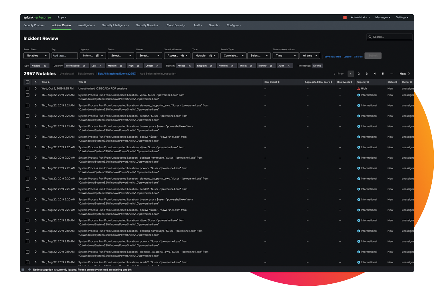 Splunk 엔터프라이즈 시큐리티 인시던트 리뷰